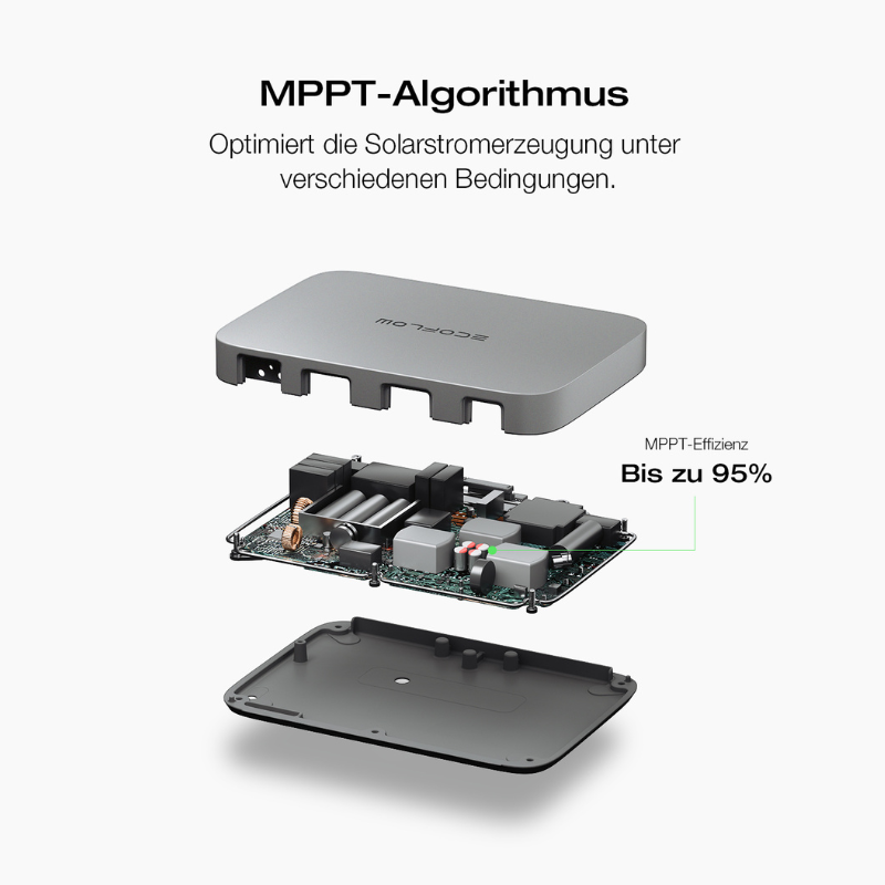 EcoFlow PowerStream - Microinverter