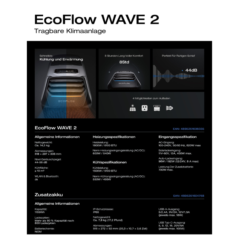 EcoFlow WAVE 2